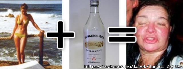 alkohol